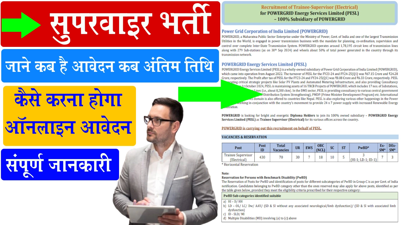 PGCIL Job