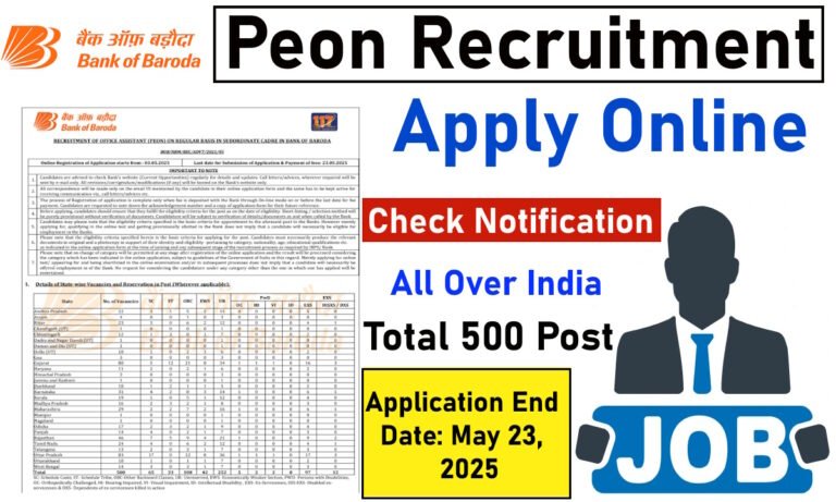 BOB Jobs Notification 2025