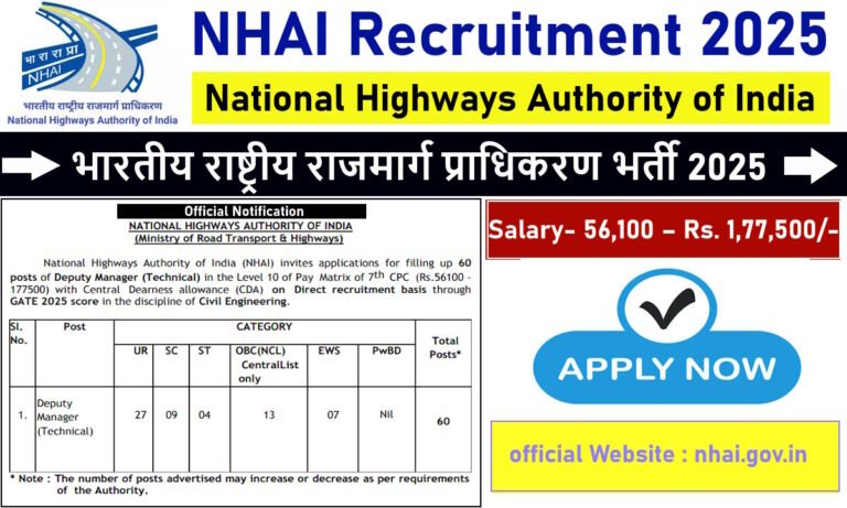 Nhai Current Jobs