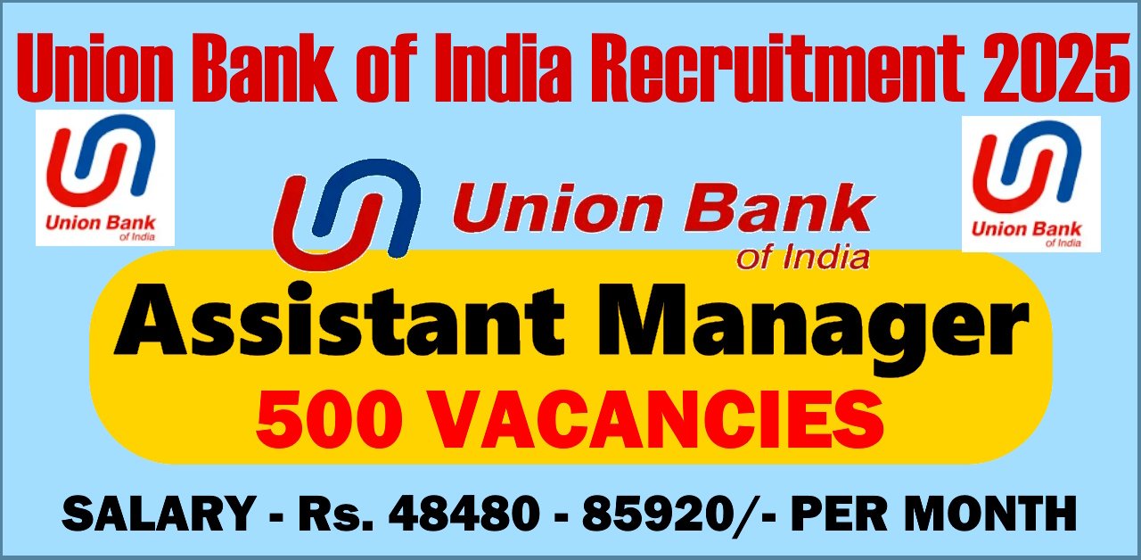 Union Bank of India Recruitment 2025