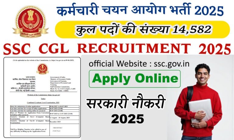 SSC CGL Current Jobs 2025